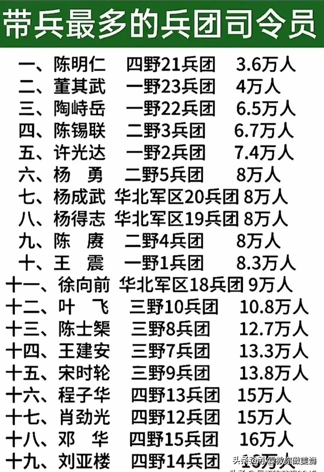 企业搭建 第215页