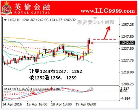 贵金属银价格实时行情,贵金属银价格实时行情，市场动态与投资策略分析