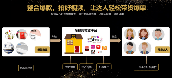 现货黄金交易平台代理,探索黄金投资新蓝海，现货黄金融资平台代理的机遇与挑战