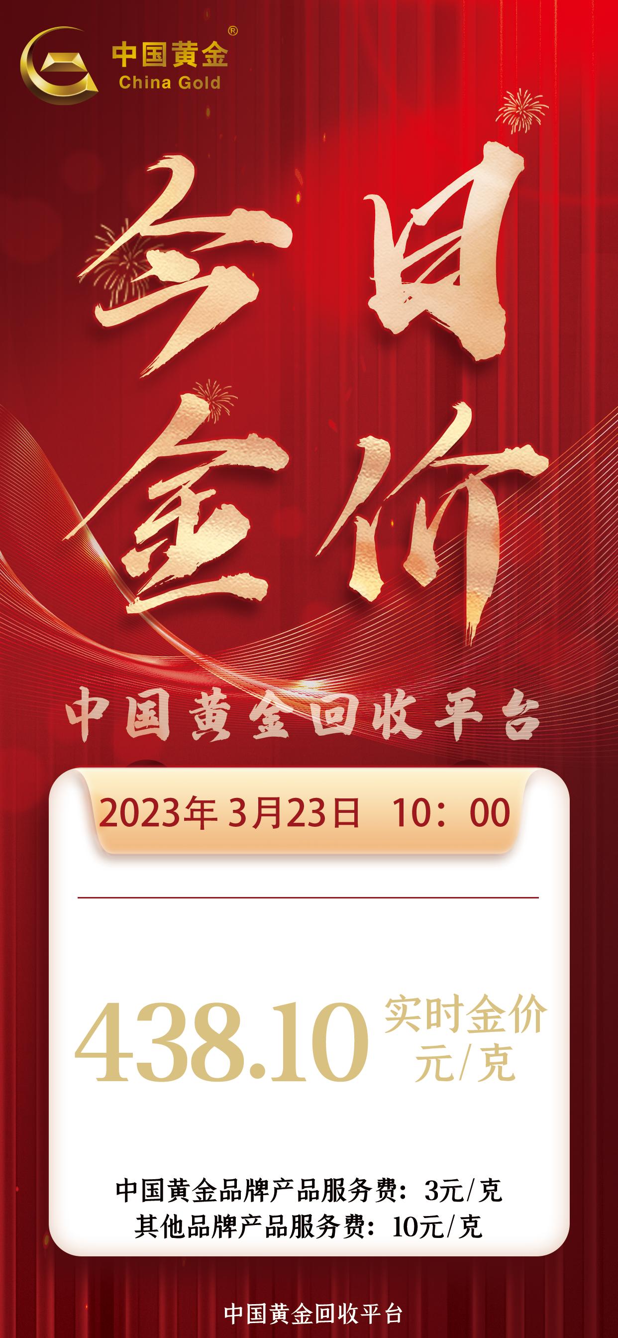 黄金今日金价一克,黄金今日金价一克，市场动态与投资指南