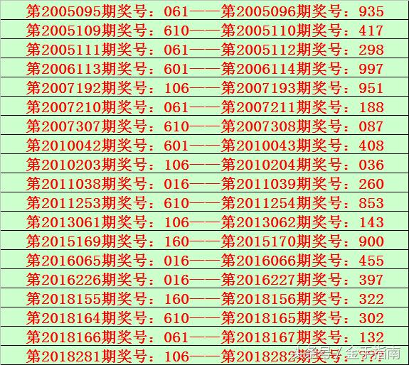 历史上排列三今天开奖号码,历史上的排列三，今天开奖号码的奥秘