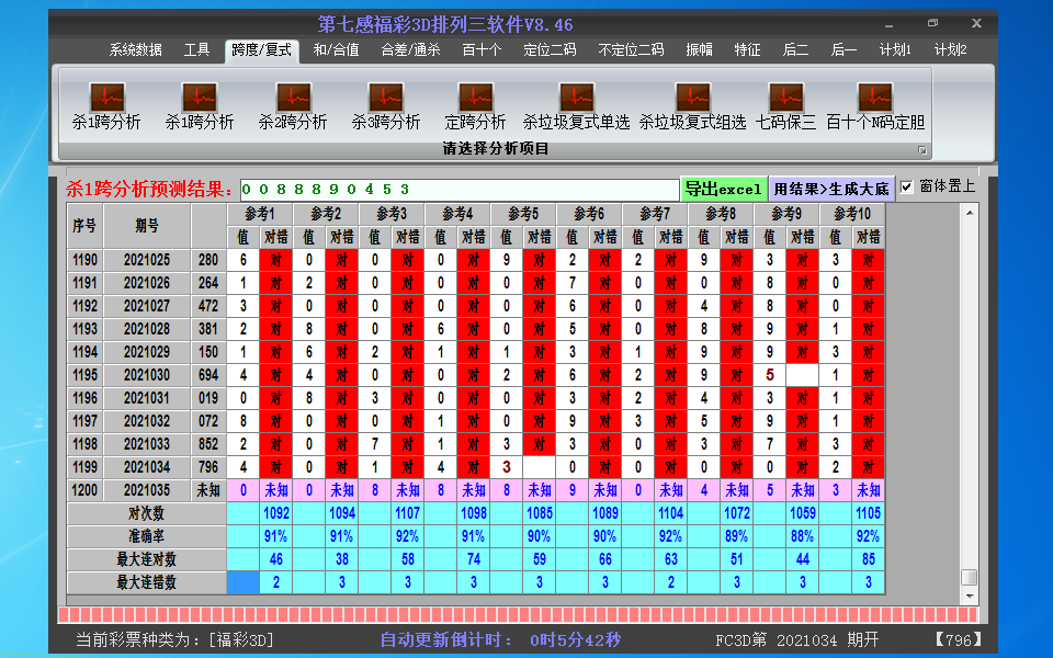 福利彩票3d过滤工具,福利彩票3D过滤工具，提升中奖概率的智能助手