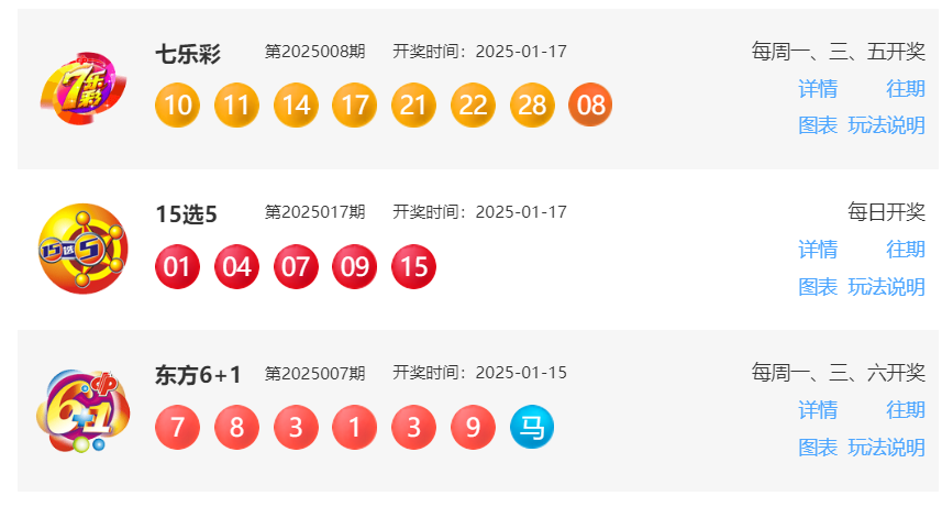 福利彩票中奖号码顺序需要一致吗,福利彩票中奖号码顺序是否需要一致，一场关于概率与规则的探讨