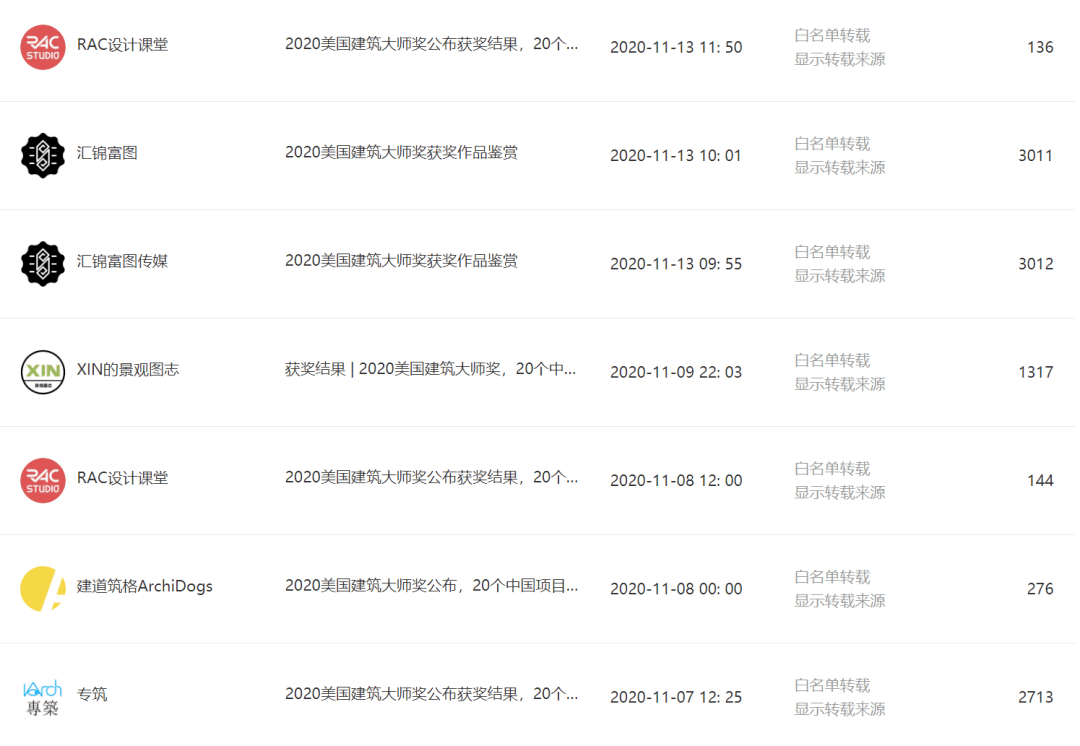 今天快三开奖号,今日快三，揭秘开奖号码背后的奥秘与乐趣
