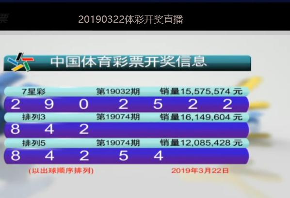 排列3开奖结果查询今天晚上开机号,今晚排列3开奖结果查询，揭秘开机号背后的奥秘