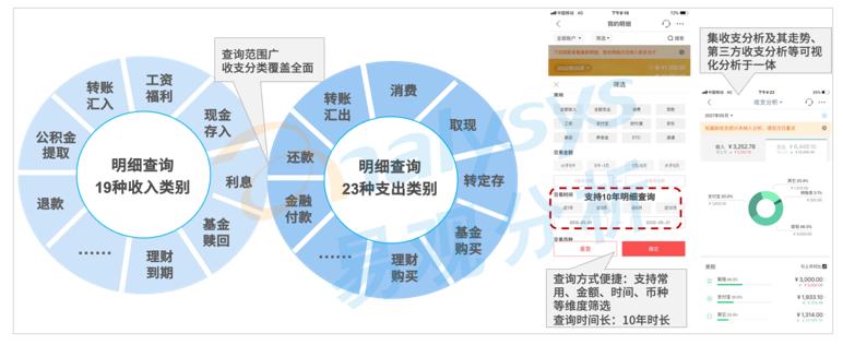 3d走势图带连线专业版2018,3D走势图带连线专业版2018，解锁数据可视化新维度