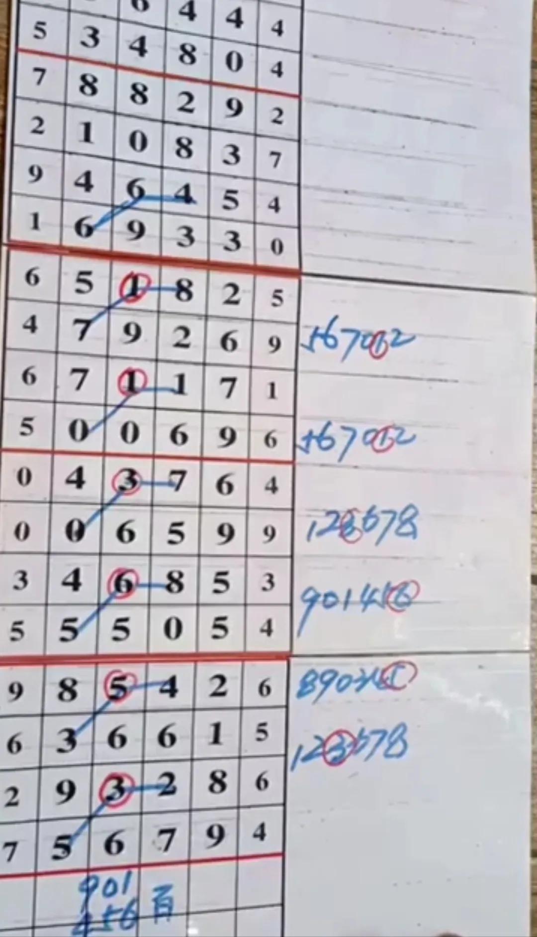福彩双色球带坐标连线标准版走势图,福彩双色球，解锁带坐标连线标准版走势图的奥秘
