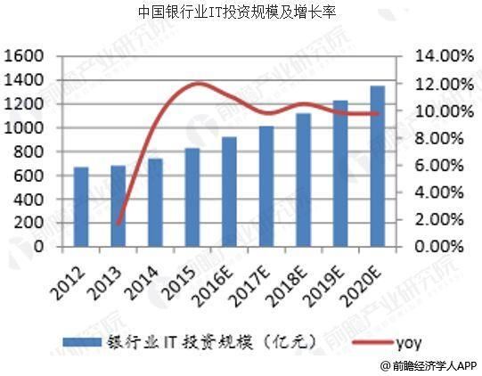 江苏快8任选四走势图,江苏快8任选四，数字背后的智慧与趋势探索
