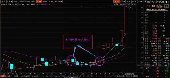 排列三十位振幅,排列三十位振幅，数字游戏中的奥秘与策略