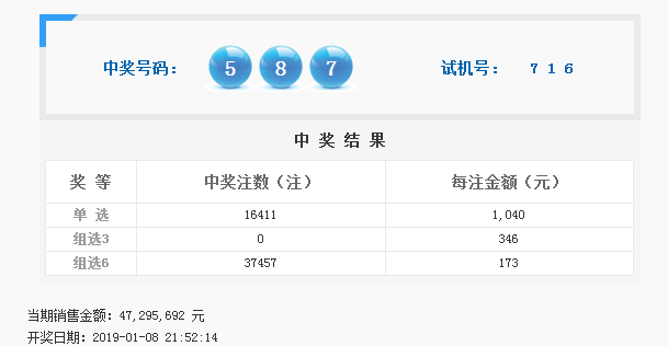 福彩060期开奖号码,福彩061期，揭秘开奖号码背后的故事与期待