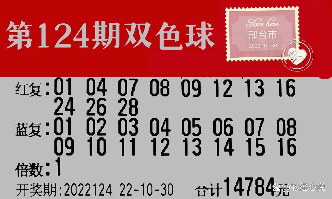 今晚双色球预测号,今晚双色球预测号，理性与幸运的碰撞