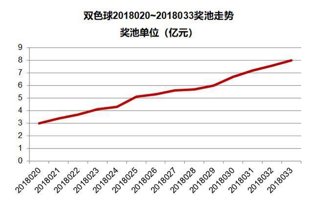双色球试机号17500,探索双色球试机号1750的神秘面纱