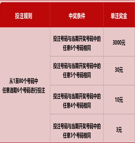 中国福彩网快乐8开奖结果,探索中国福彩网快乐8开奖结果，梦想与现实的交汇