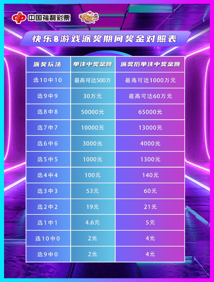 今晚开奖号码2020062,今晚开奖号码2019653，揭秘彩票背后的故事与理性态度