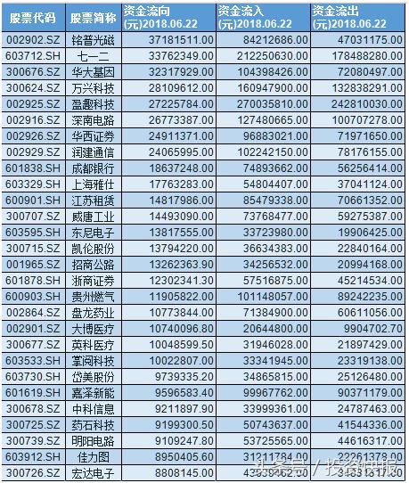 福彩几个号码才能中奖,福彩中奖秘籍，揭晓几个号码的奥秘