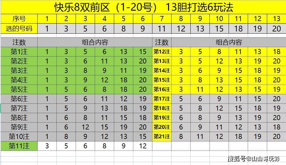 20选8快乐十分开奖结果,20选8快乐十分，数字的魔法与生活的期待