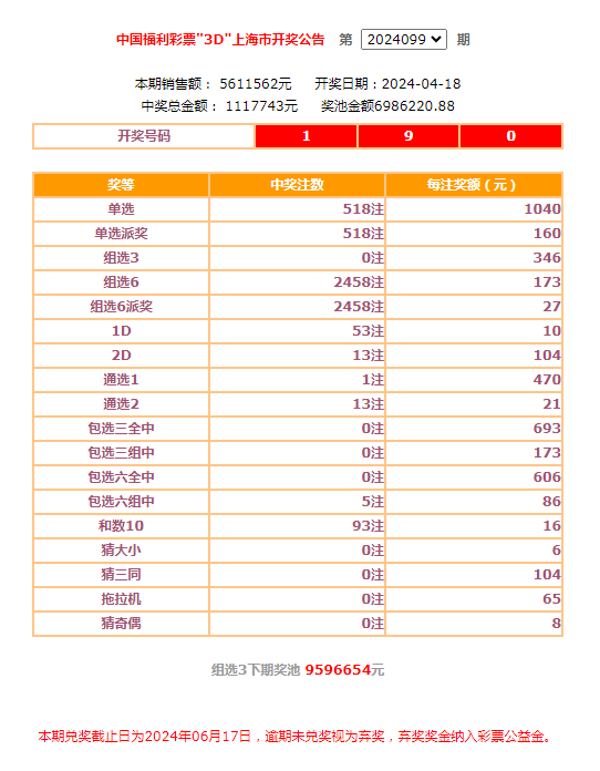 中国福利彩票18期开奖结果,揭秘中国福利彩票第18期开奖结果，透视公益与幸运的完美交融
