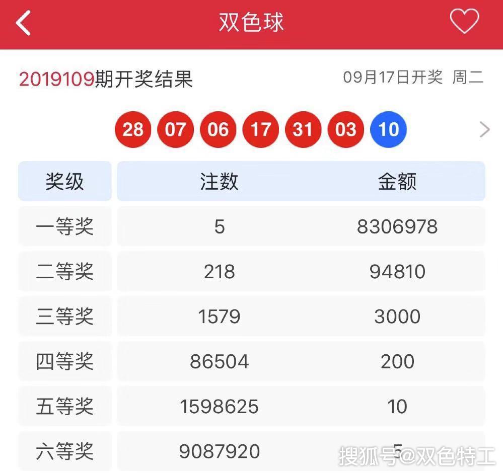 双色球乐彩网开机号试机号,探索双色球，揭秘开机号与试机号的奥秘