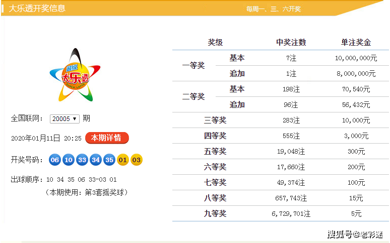 大乐透图谜字谜汇总,大乐透图谜字迷，解密数字与智慧的双重盛宴