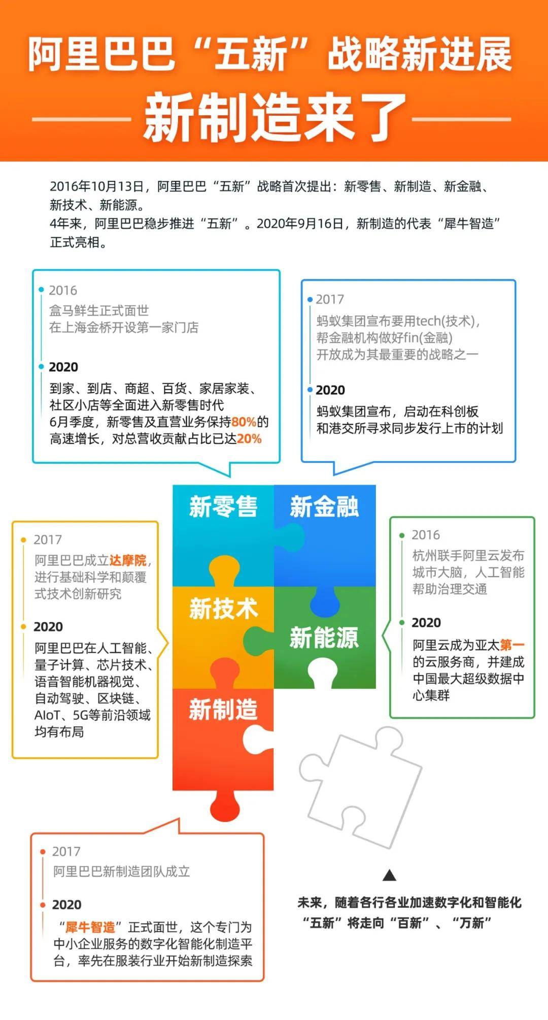 天齐网排列三开机号,探索天齐网排列三开机号的奥秘，数字背后的智慧与策略