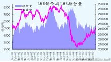 排列三走势图带坐标图,排列三走势图带坐标图的深度解析与实战应用