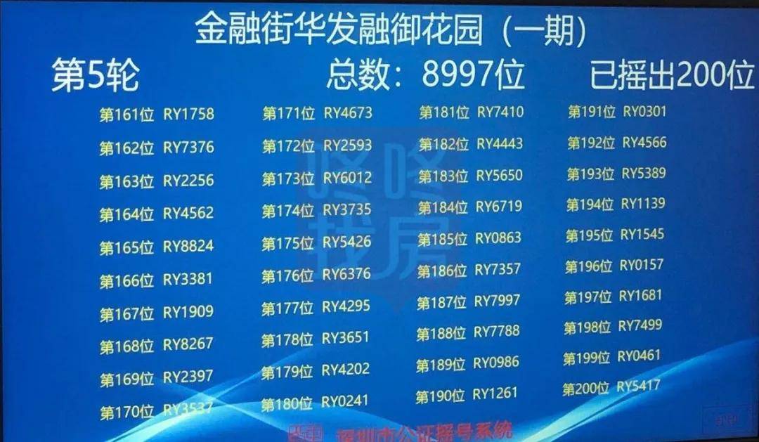 双色球开奖60期号码结果,探索双色球60期开奖号码的奥秘