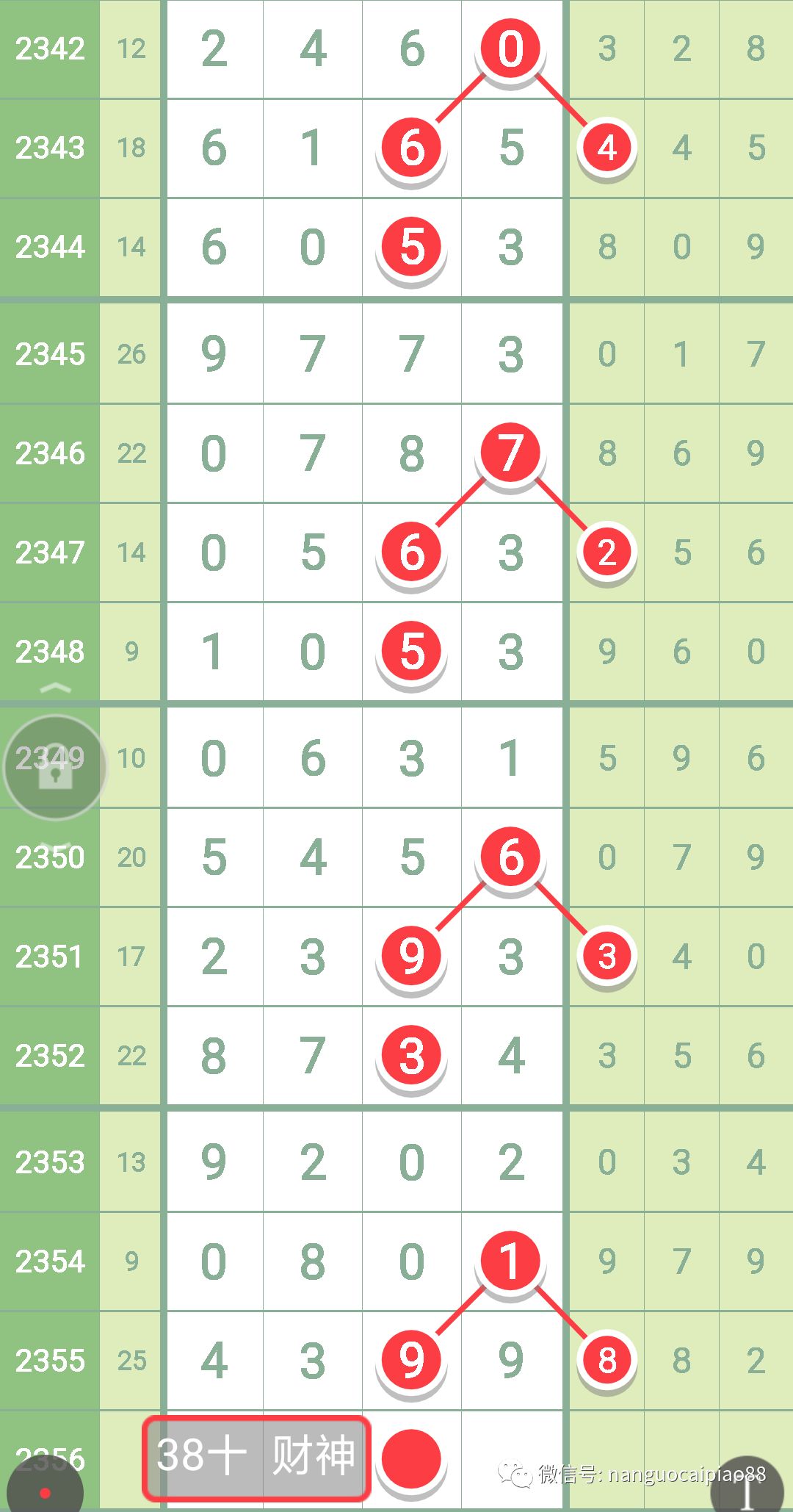 排列五走势图综合新浪网,排列五走势图，新浪网上的数字奥秘