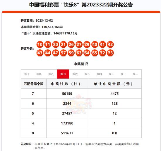 什么彩票中奖金额最多,揭秘全球最大奖，什么彩票中奖金额最多？