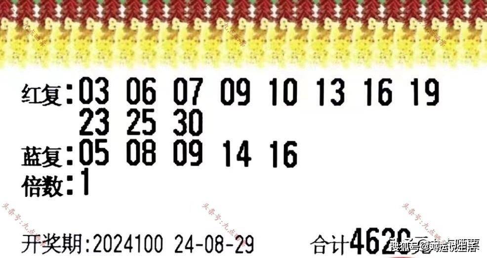 17500cn乐彩网双色球开奖结果,17506cn乐彩网双色球开奖结果，理性购买彩票，享受生活乐趣
