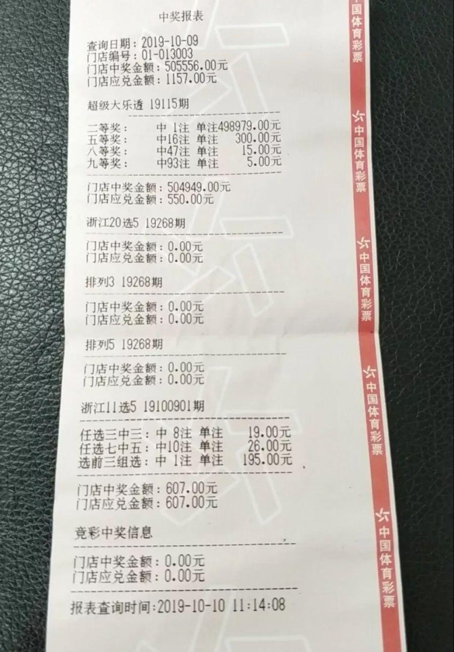 双色球复式怎么买的,探索双色球复式投注的奥秘，如何精准购买，提升中奖几率