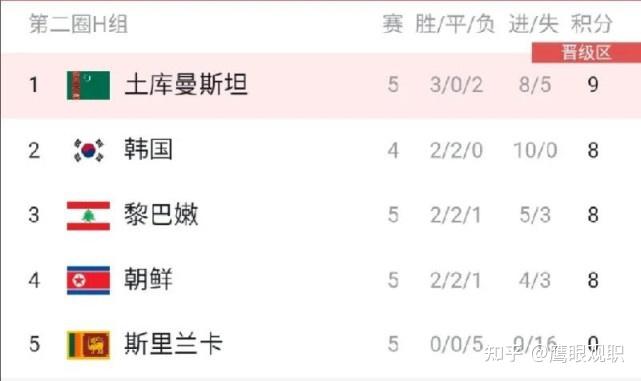 精准预测 第13页