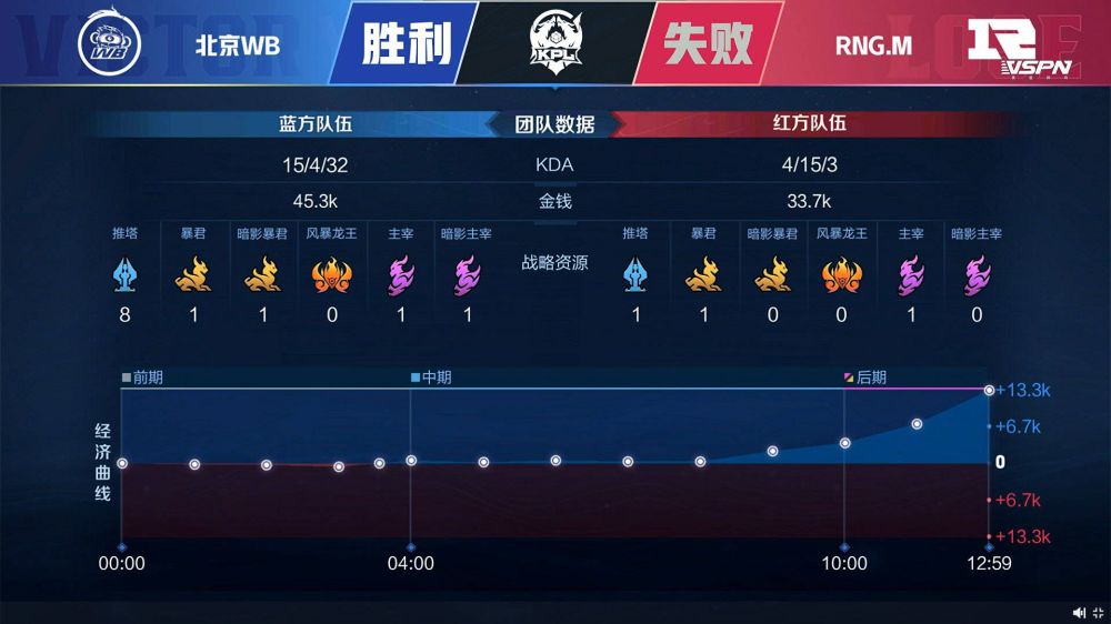 大赢家旧版完整即时比分,旧版大赢家，重温经典，即时比分见证赛场风云