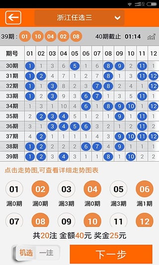 360七乐彩走势图表图,360七乐彩，解锁彩票趋势的秘密武器——深度解析走势图表图