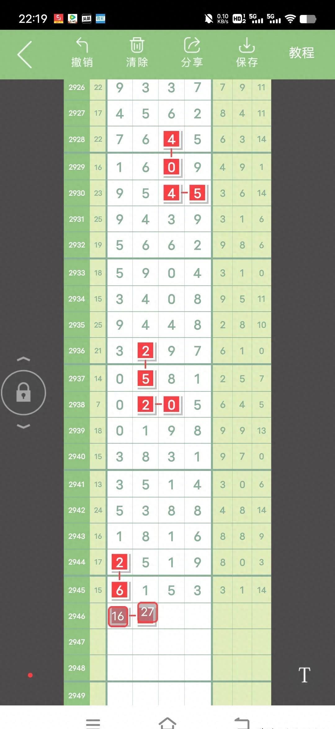 彩票开奖查询结果表今天七星彩票,今日七星彩票开奖查询结果表深度解析，数字背后的幸运与期待