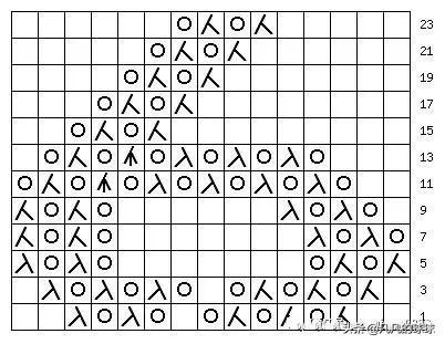 3d杀组合,3D杀组合，解锁数字世界的无限可能
