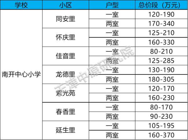 双色球第三位,探索双色球第三位，揭秘数字背后的奥秘与策略