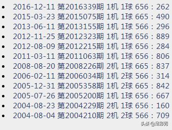 3d试机号关注对应码金码关注码,3D试机号，解锁数字彩票的神秘之门