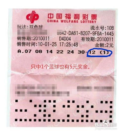 双色球中奖明细规则,探索双色球中奖的奥秘，全面解析其明细规则