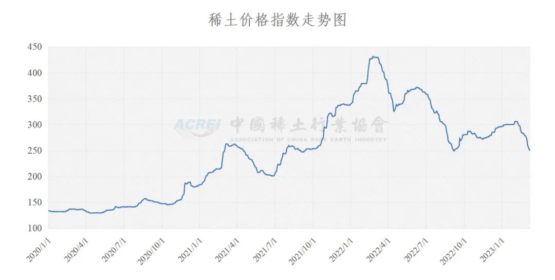 2014浙江风采3d走势图,2014年浙江风采3D走势图，数字背后的彩民智慧与市场洞察