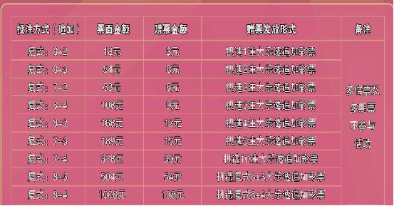 联系我们 第216页