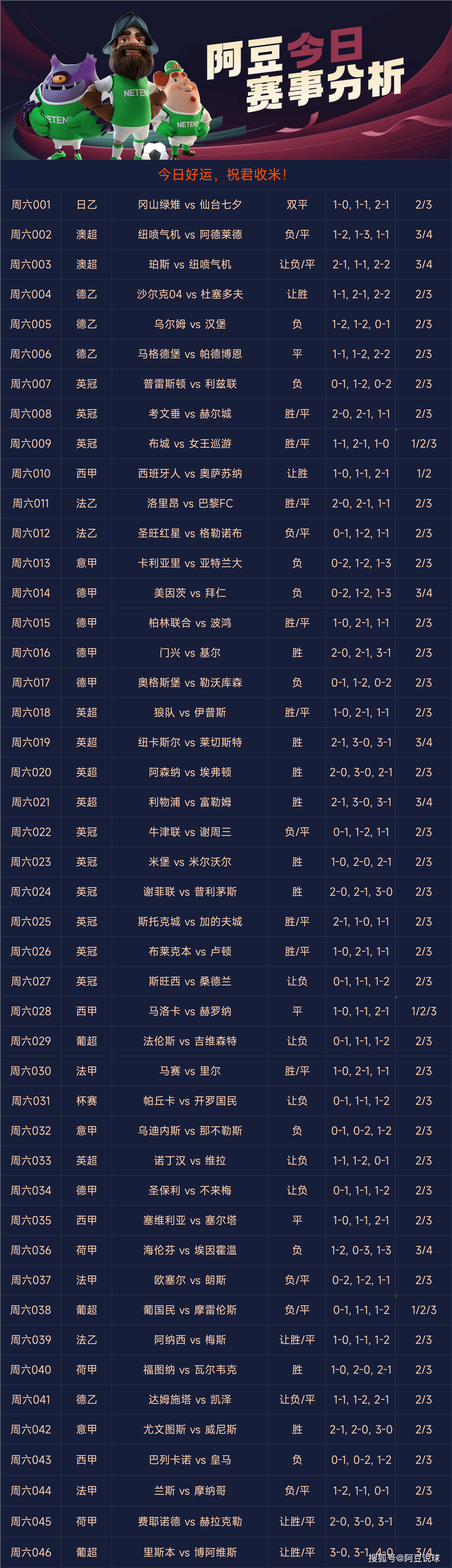 企业搭建 第209页