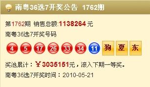 南粤风采广东36选7今日开奖结果,今日揭晓，南粤风采广东36选7开奖结果，共绘幸运新篇章