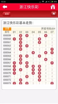 浙江快乐彩12选5基本走势,浙江快乐彩12选5，揭秘基本走势与策略分析