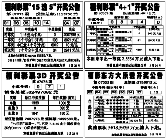 福彩十五选五开奖结果公告,福彩十五选五开奖结果公告，揭秘数字背后的幸运与希望