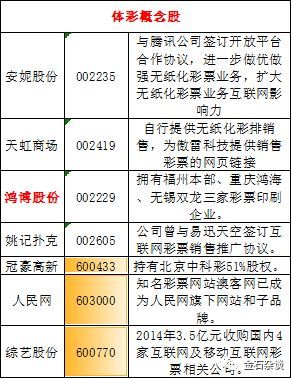 海南彩票合法的吗,海南彩票，合法性探析与公众认知