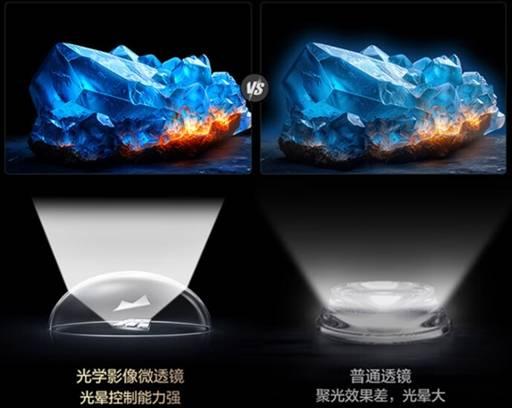 3d立体播放器,探索未来视界，3D立体播放器引领视听新纪元