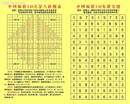 2003年福彩3d全年开奖数据,203年福彩三D游戏，全年开奖数据深度解析与回顾