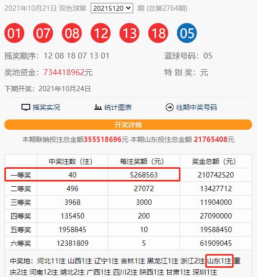 白小姐三肖三码期期准灬揭秘白小姐三肖的真相，理性看待彩票预测与娱乐