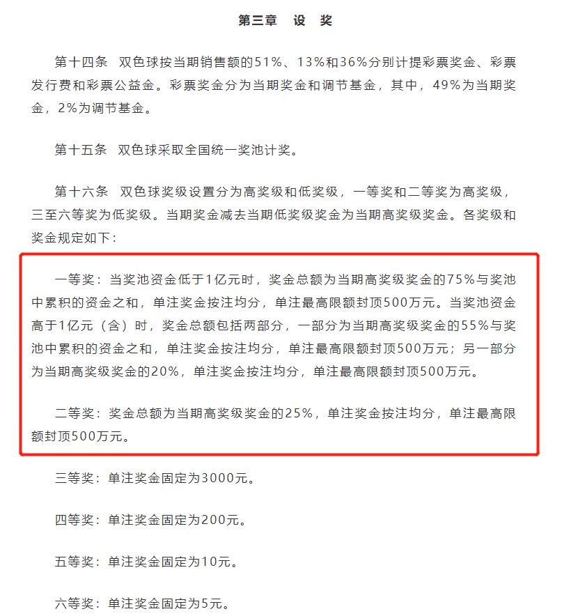 双色球历史开奖号码