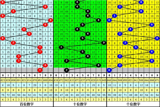 管家婆一奖一特一中管家婆，一奖、特码与中彩的智慧